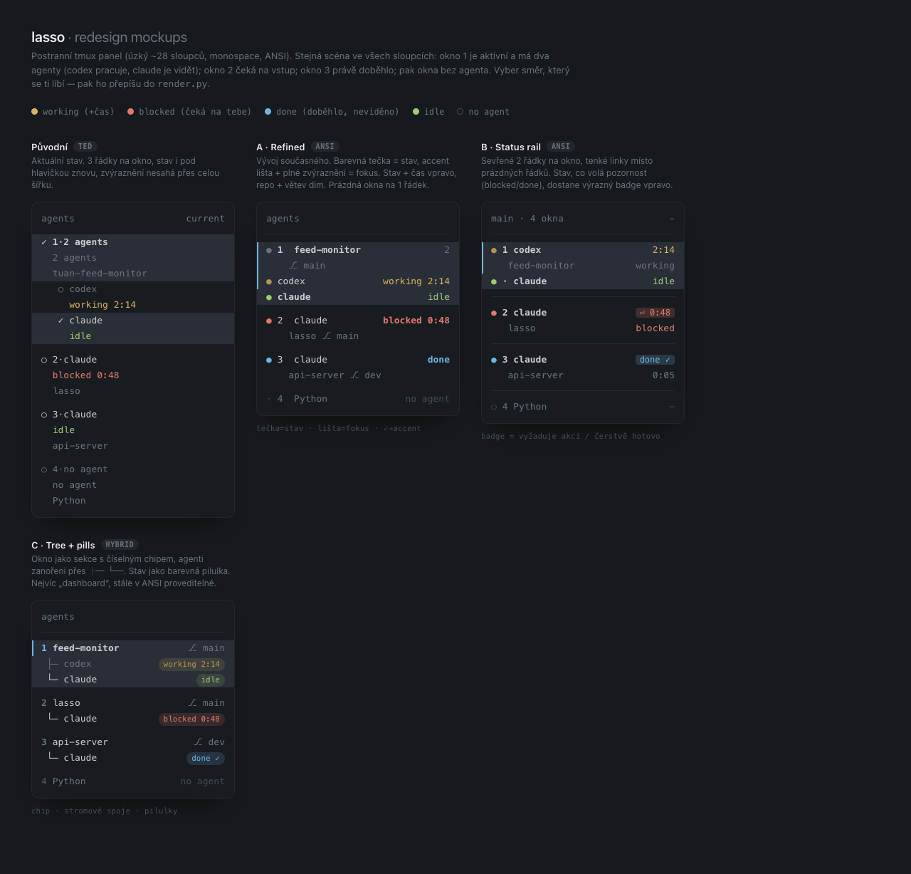 Four side-by-side mockups of the lasso sidebar: 'Původní' (the original three-lines-per-window layout), 'A · Refined' (state dot plus accent focus bar), 'B · Status rail' (tight two-line rows with attention badges), and 'C · Tree + pills' (windows as numbered sections, agents nested under tree branches, pill-shaped state labels) — the chosen direction.